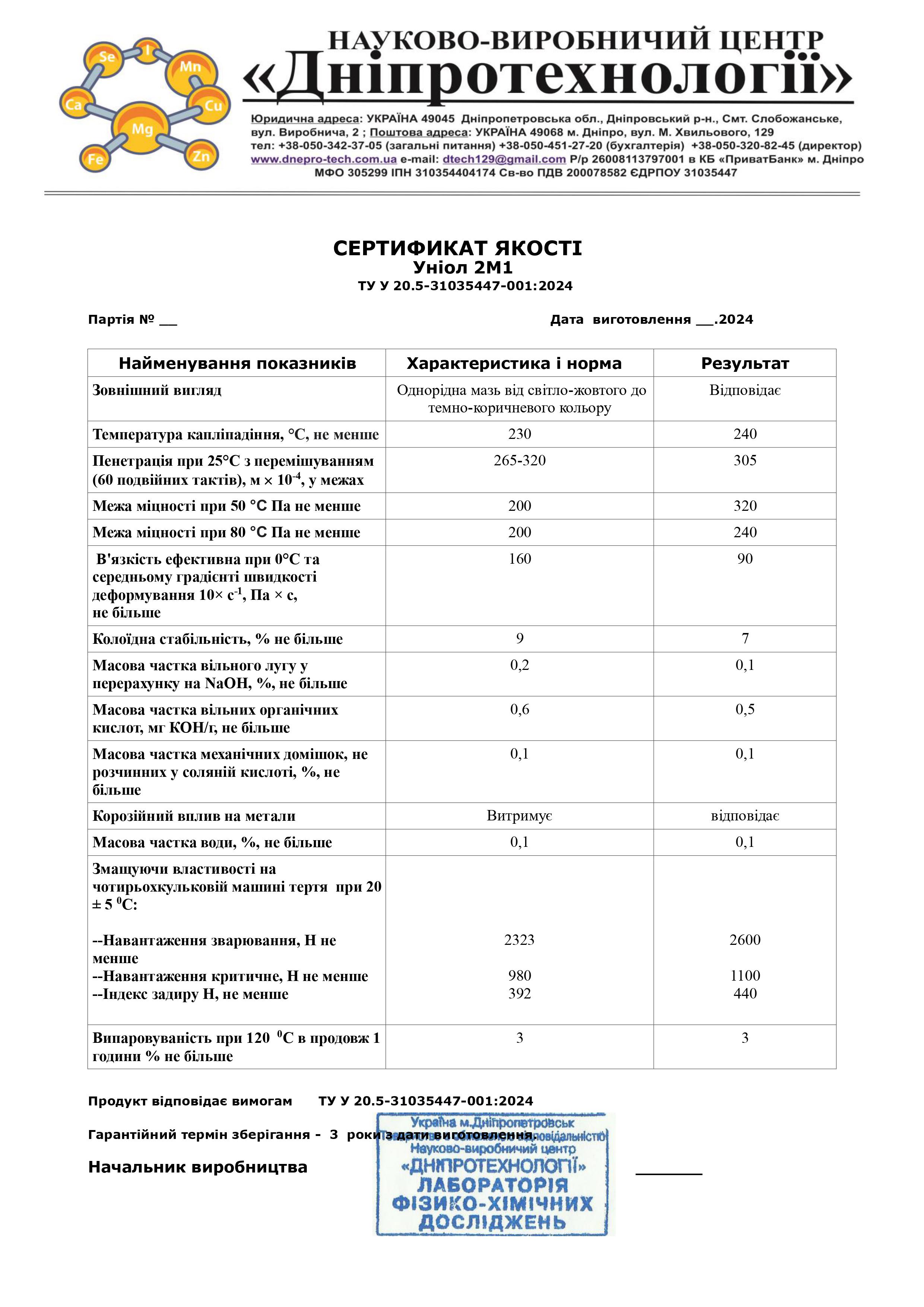 Сертифікат Уніол 2м1